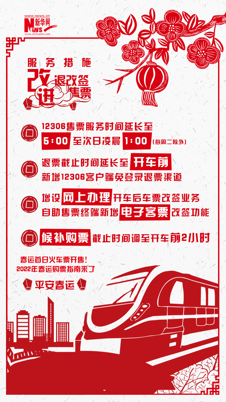 2022年春運首日火車票開售！購票指南來了