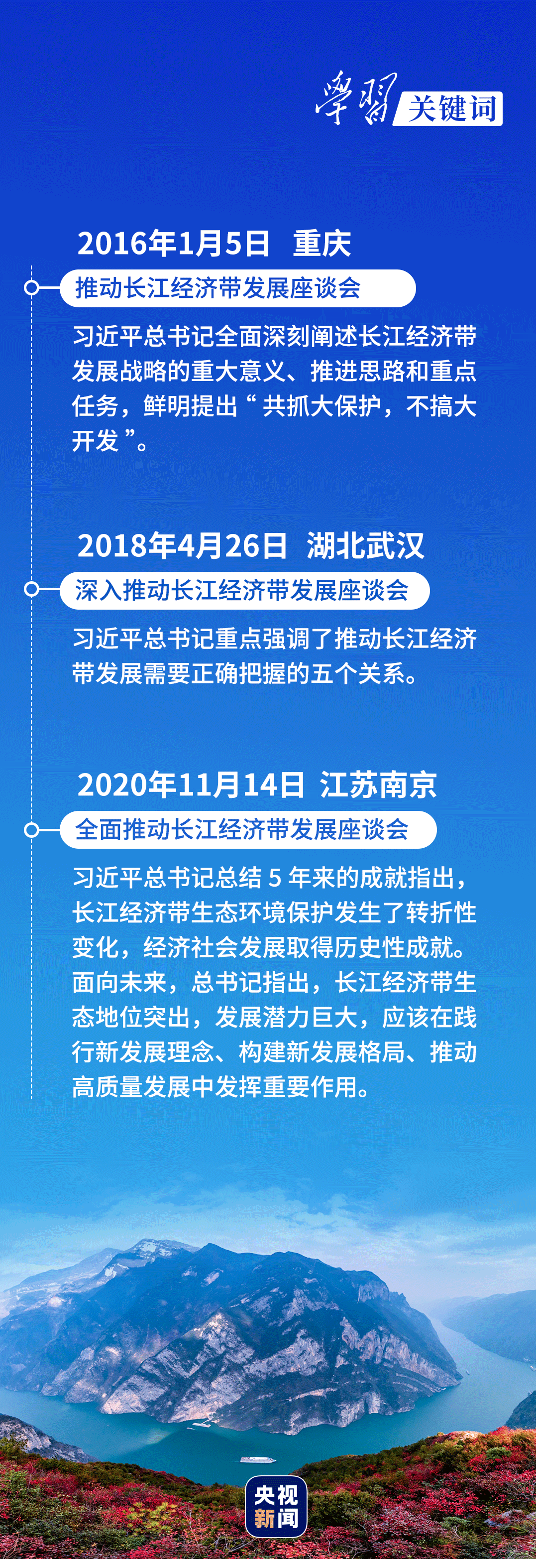 學(xué)習(xí)關(guān)鍵詞丨聽，長江經(jīng)濟(jì)帶高質(zhì)量發(fā)展“協(xié)奏曲”