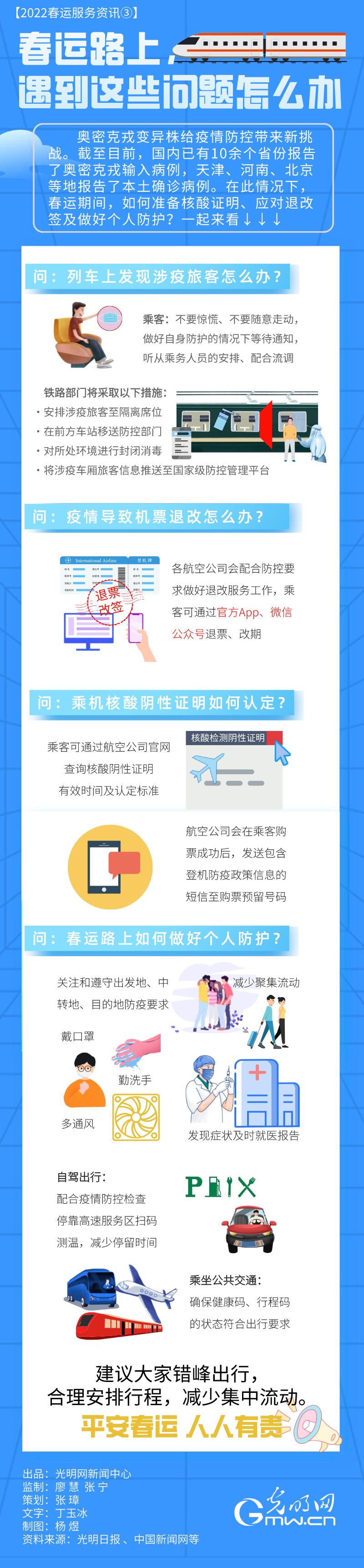 【2022春運服務(wù)資訊③】春運路上，遇到這些問題怎么辦