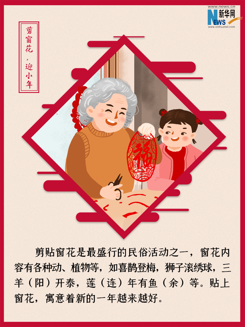 小年到底是什么年？