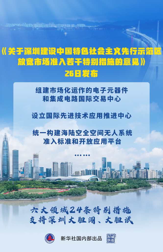 深圳放寬市場(chǎng)準(zhǔn)入特別措施釋放哪些“特別信號(hào)”？