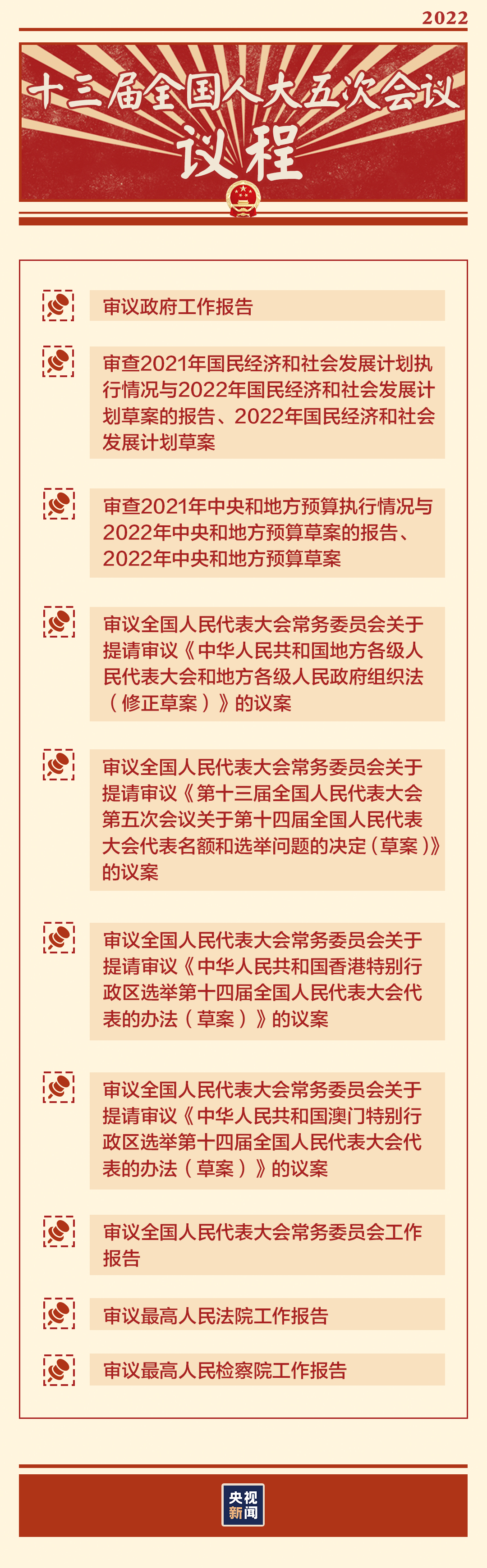 “兩會(huì)時(shí)間”即將開啟，這些要點(diǎn)提前看→