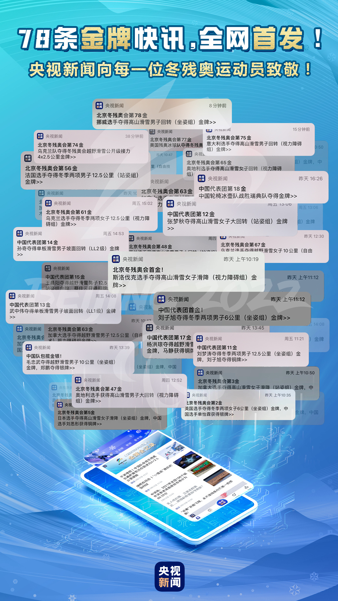 SEE YOU！央視新聞以78次推送致敬拼搏而不屈的你們