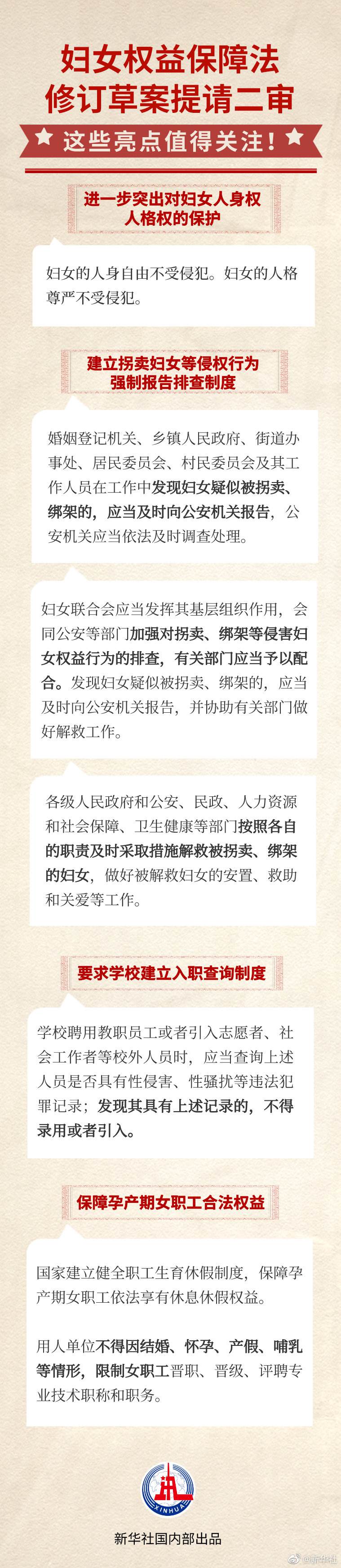 婦女權(quán)益保障法修訂草案迎來(lái)二審，一圖看亮點(diǎn)