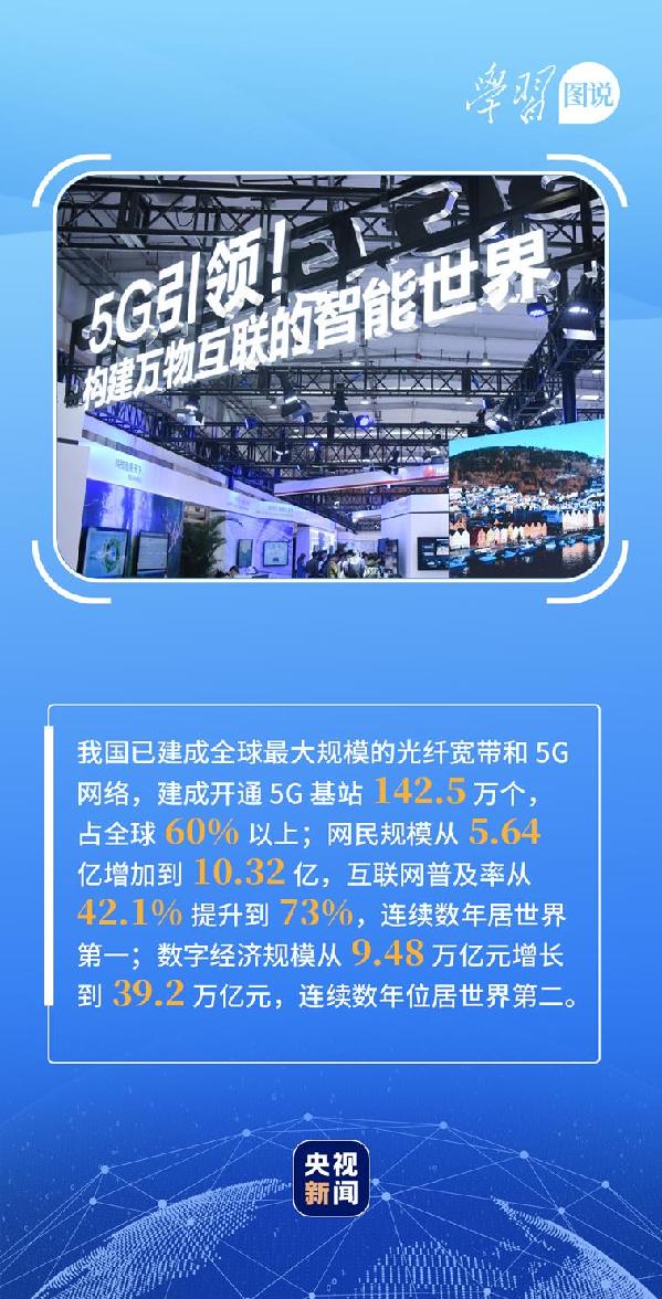 學(xué)習(xí)圖說丨這，很了不起！
