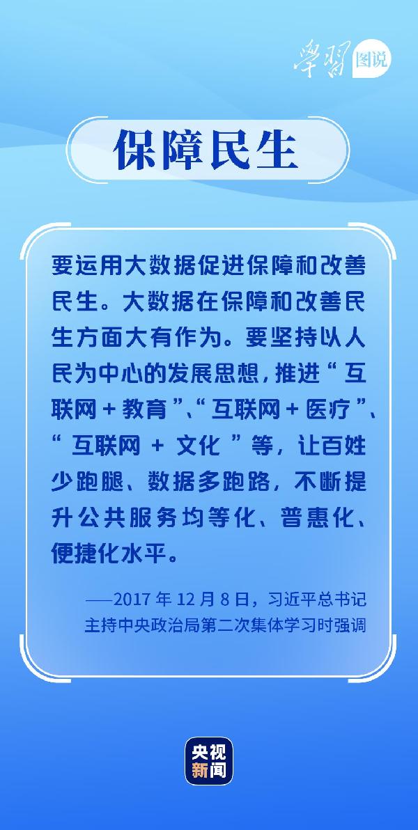 學(xué)習(xí)圖說丨這，很了不起！