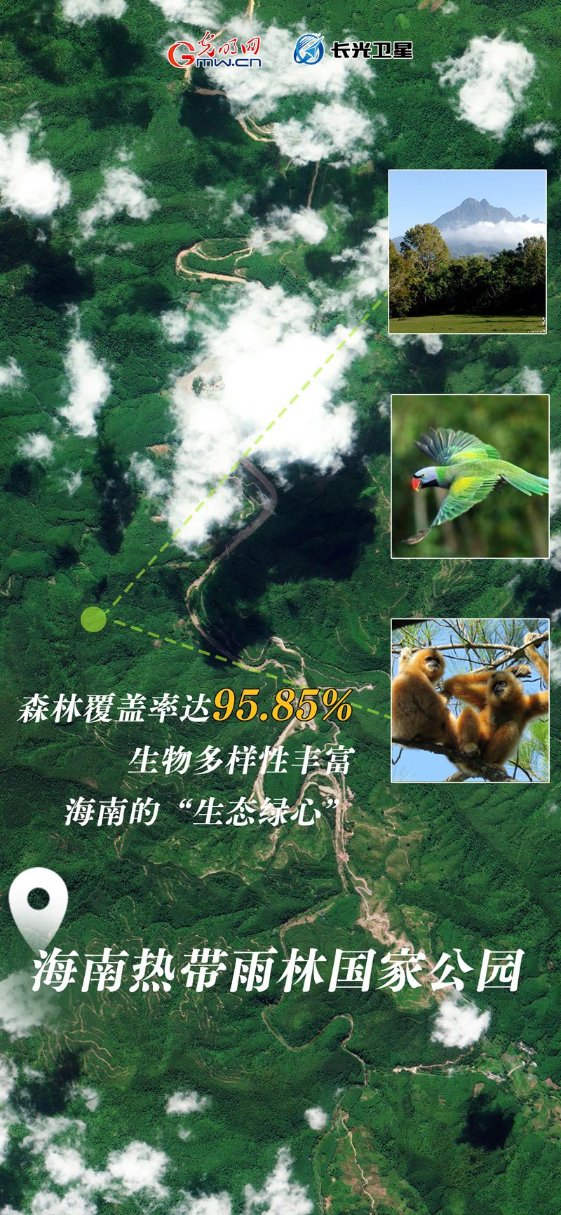 衛(wèi)星新聞 | 世界地球日，帶你太空視角“瞰”國(guó)家公園