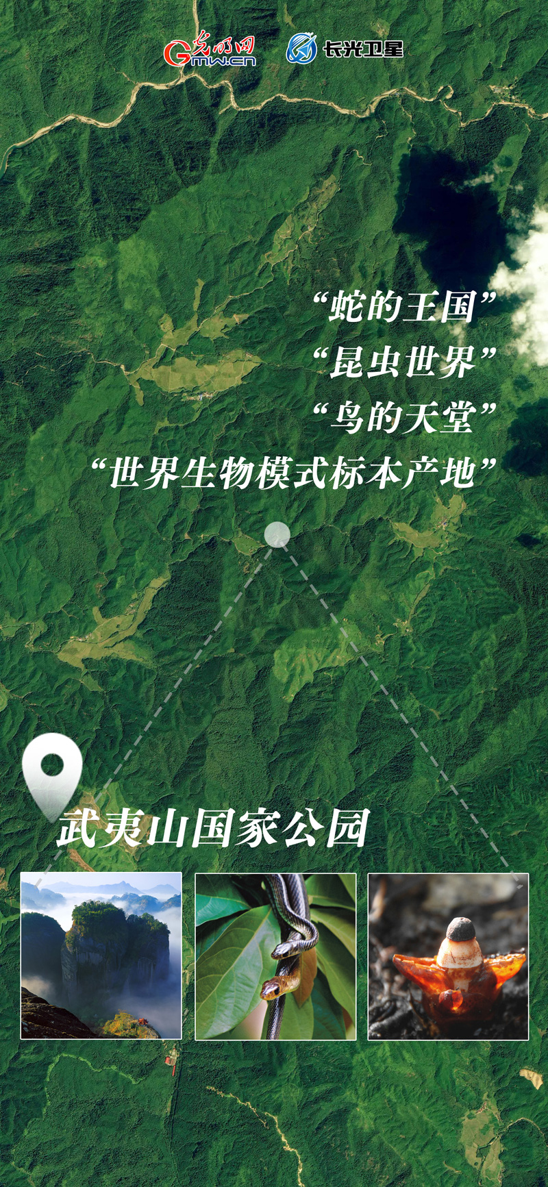 衛(wèi)星新聞 | 世界地球日，帶你太空視角“瞰”國(guó)家公園