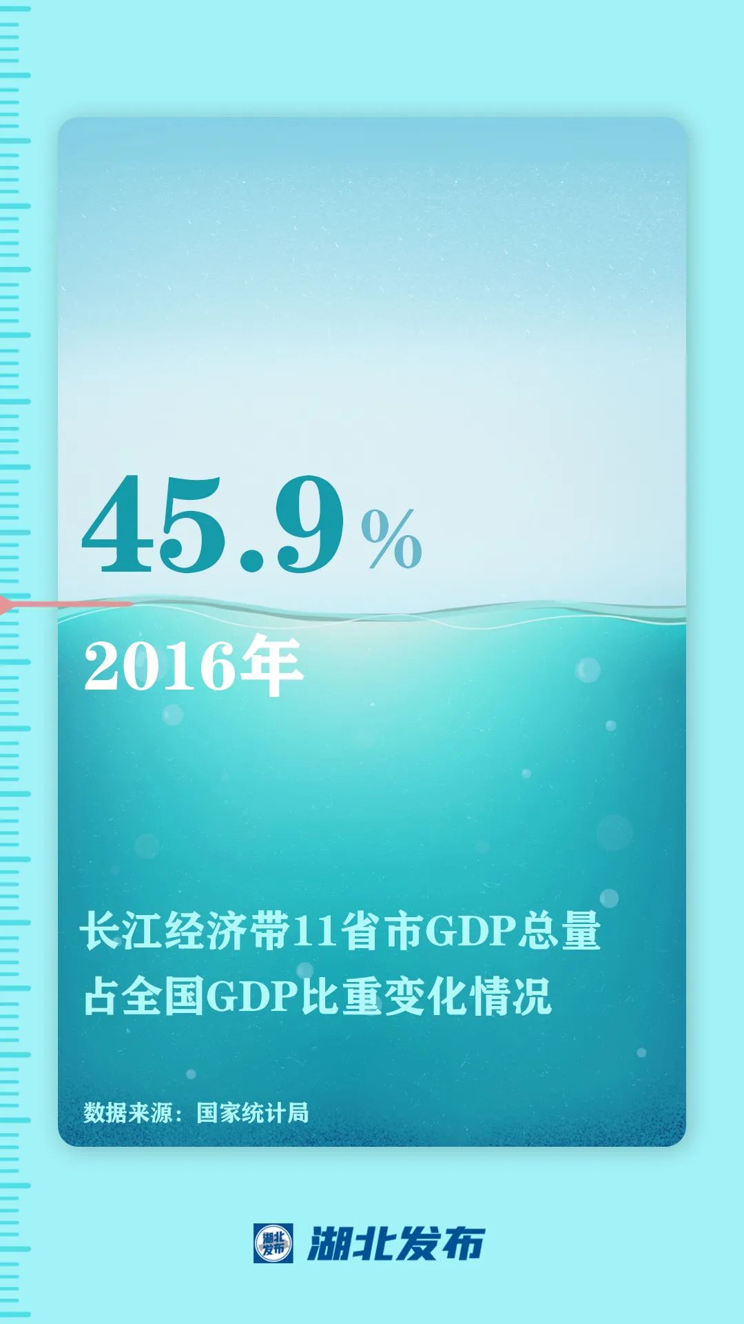 這一帶，牽動(dòng)總書(shū)記的心！