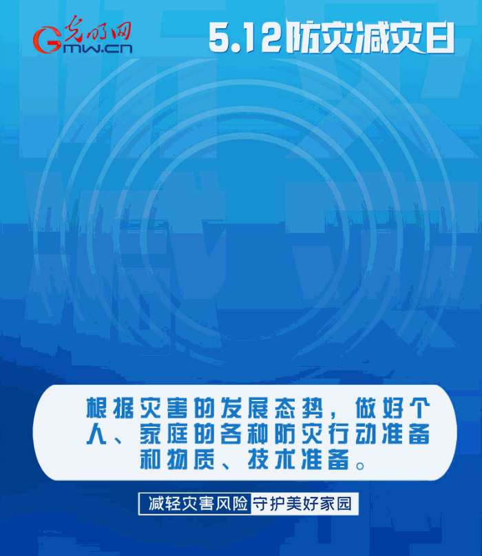 【動態(tài)海報】減輕災(zāi)害風(fēng)險，從這10個字開始