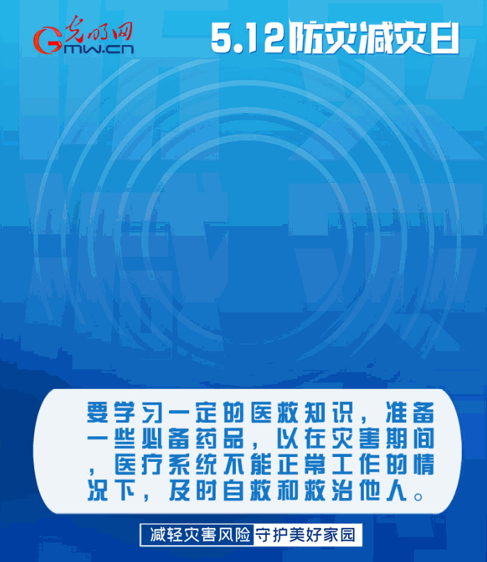 【動態(tài)海報】減輕災(zāi)害風(fēng)險，從這10個字開始
