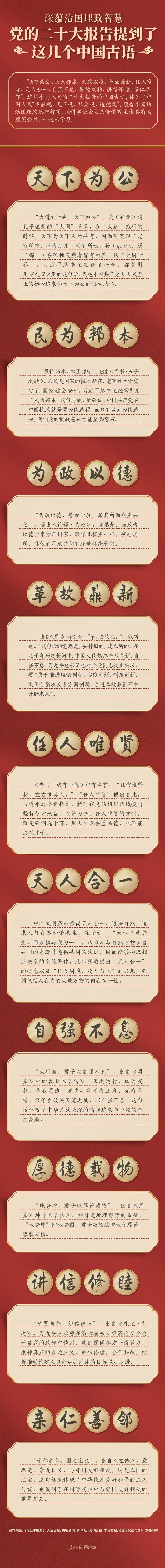 黨的二十大報(bào)告，提到了這幾個(gè)中國古語