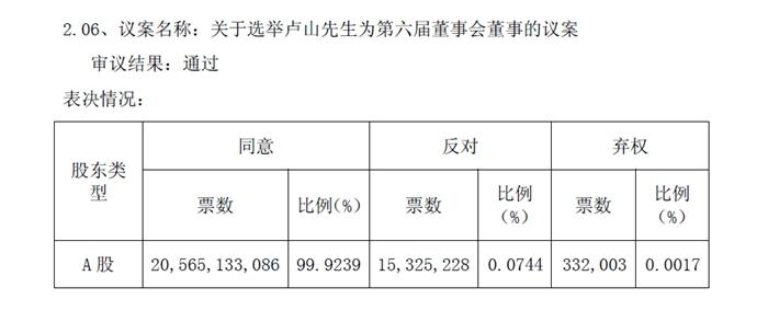 中國聯(lián)通公告截圖。