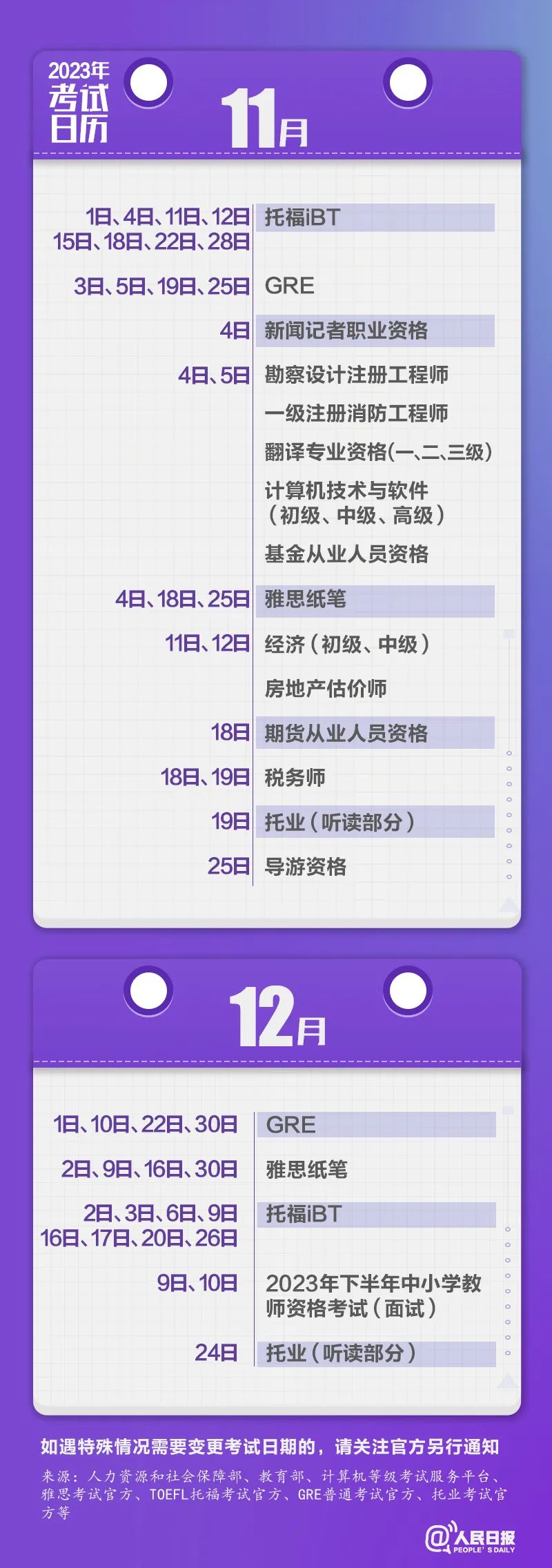 收藏！2023年考試日歷來了