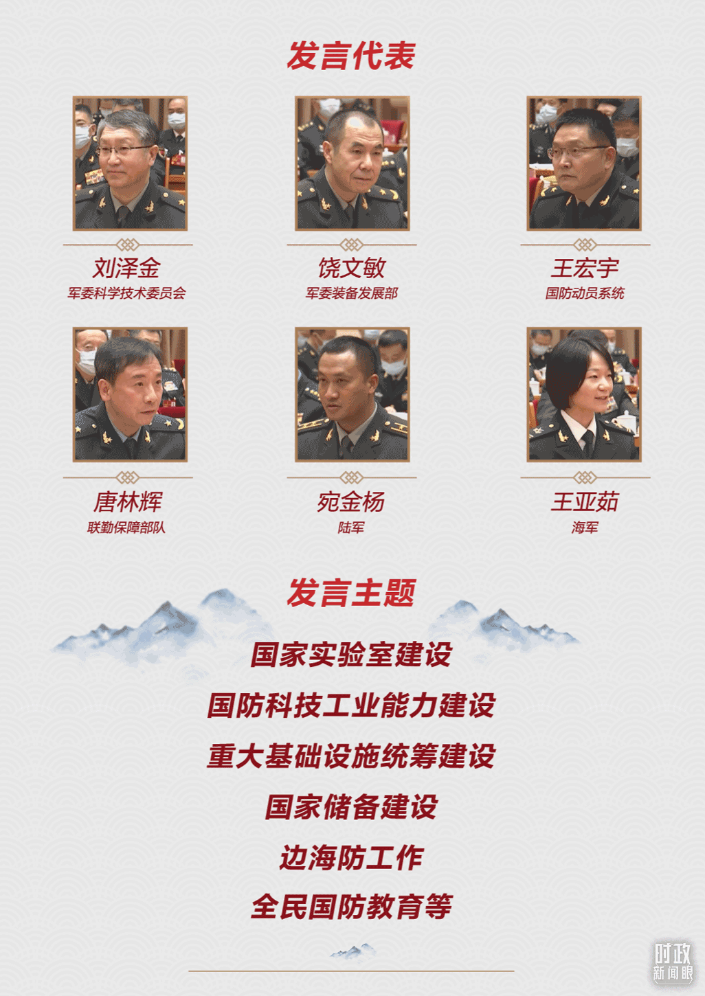 時政新聞眼丨第11次到解放軍和武警部隊代表團，習近平對這件大事提出要求