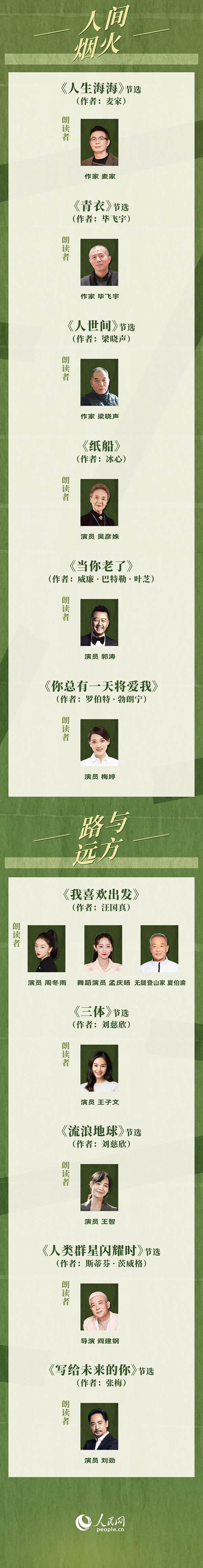 讀書之美｜人民網(wǎng)書香之夜：與梁曉聲、劉燁等20余位名人共享書香