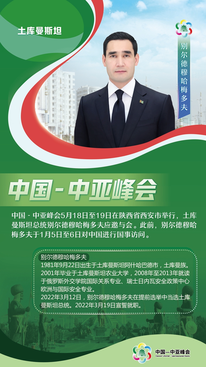 中國-中亞峰會丨這五國元首，已抵達西安與會