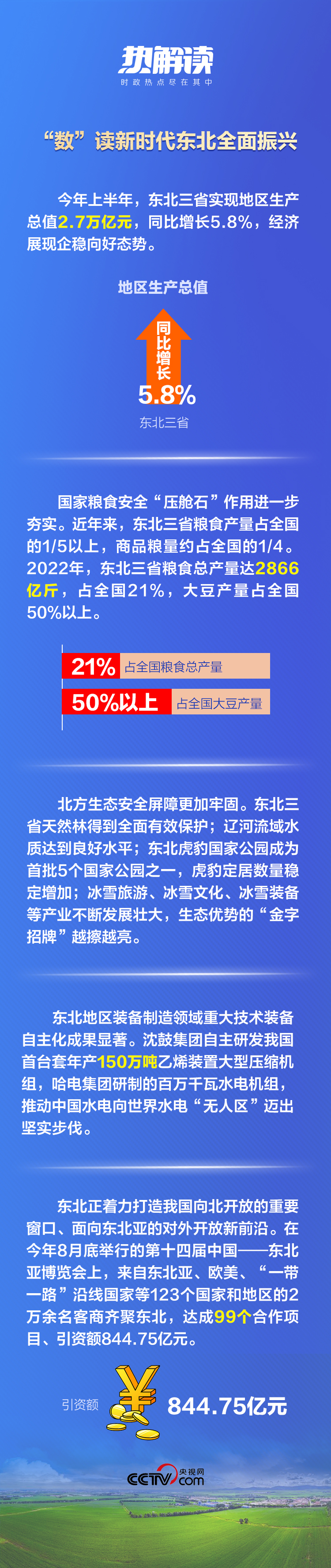 熱解讀丨重要座談會上，總書記這句話意味深長