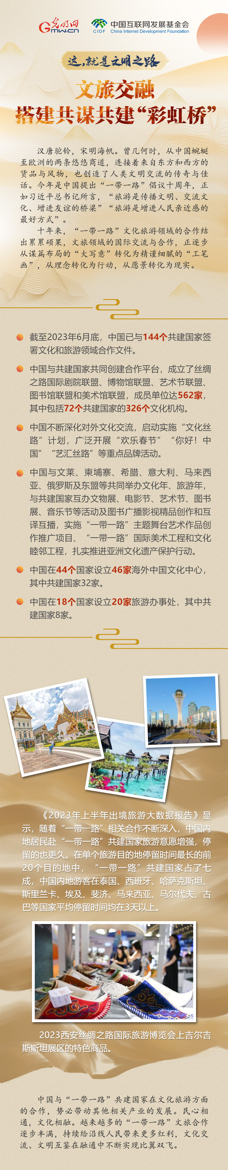 【這，就是文明之路①】文旅交融 搭建共謀共建“彩虹橋”