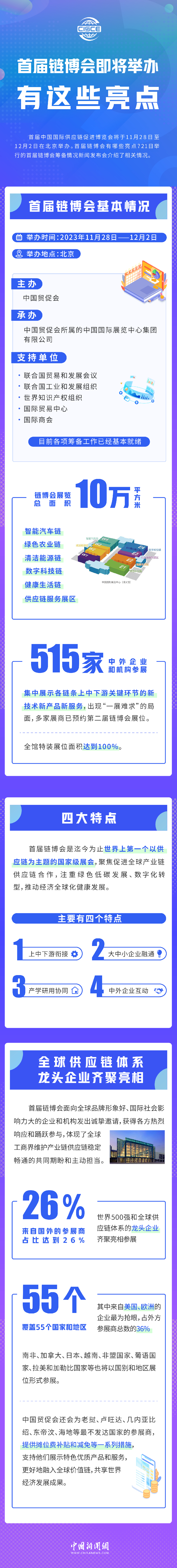 首屆鏈博會(huì)即將舉辦，有這些亮點(diǎn)！