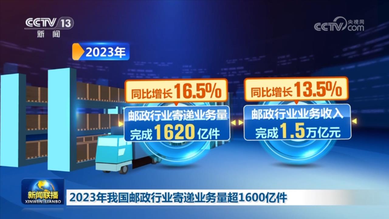 活力持續(xù)向好、內(nèi)生動(dòng)力增長(zhǎng) 中國(guó)經(jīng)濟(jì)整體穩(wěn)定恢復(fù)