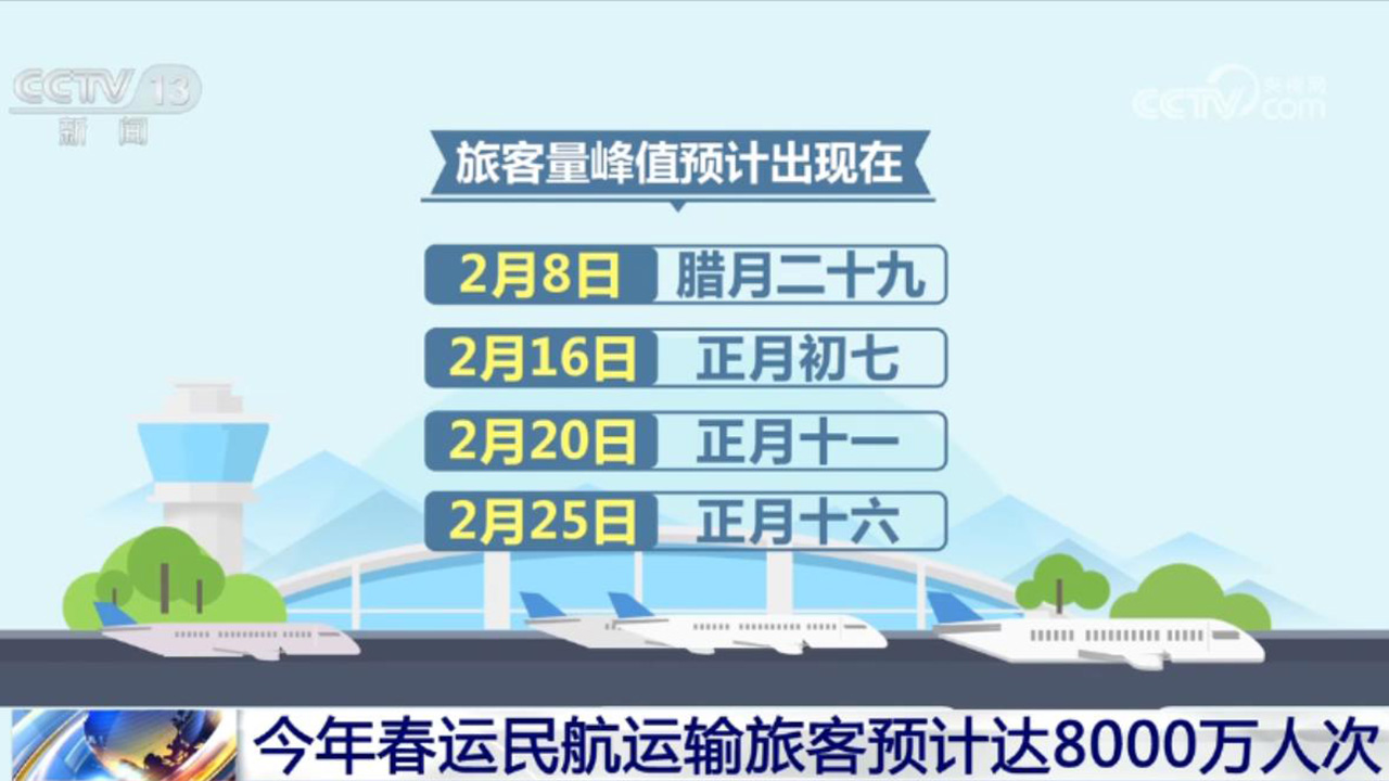 活力持續(xù)向好、內(nèi)生動(dòng)力增長(zhǎng) 中國(guó)經(jīng)濟(jì)整體穩(wěn)定恢復(fù)