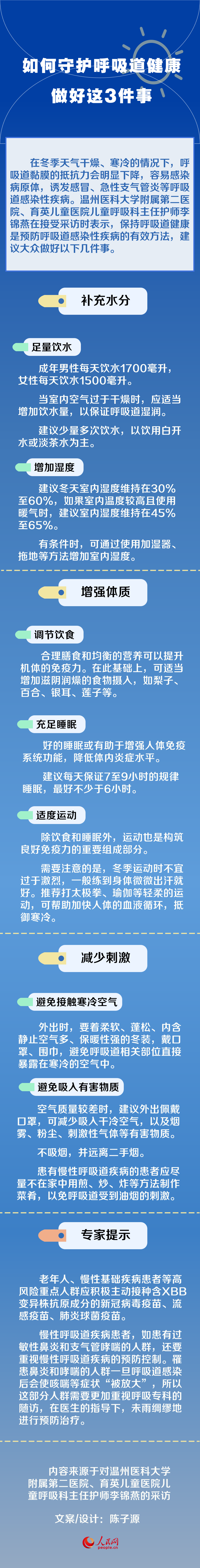 如何守護(hù)呼吸道健康？做好這3件事