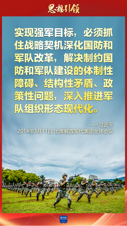 思想引領(lǐng)｜兩會上，習(xí)主席這樣談強軍之路