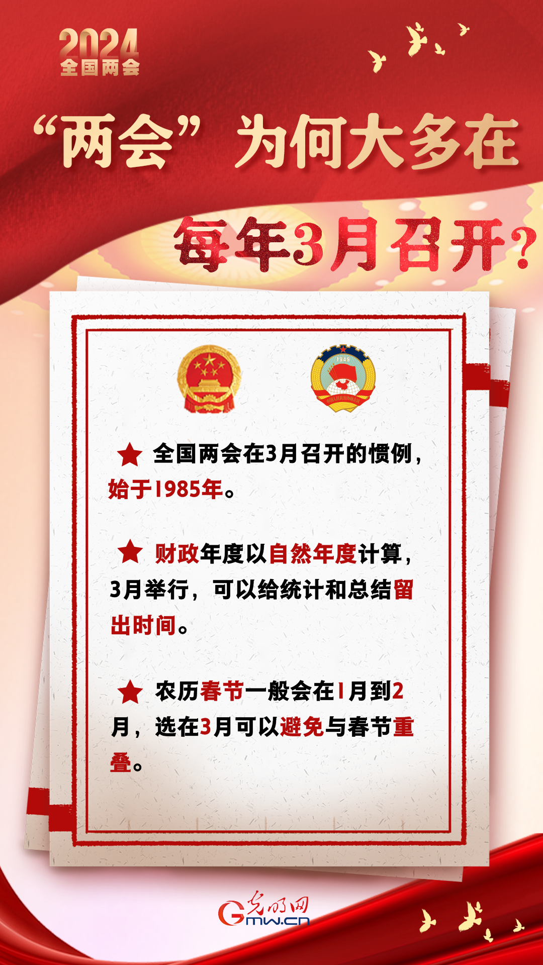 【兩會通】“兩會”為何大多在每年3月召開？