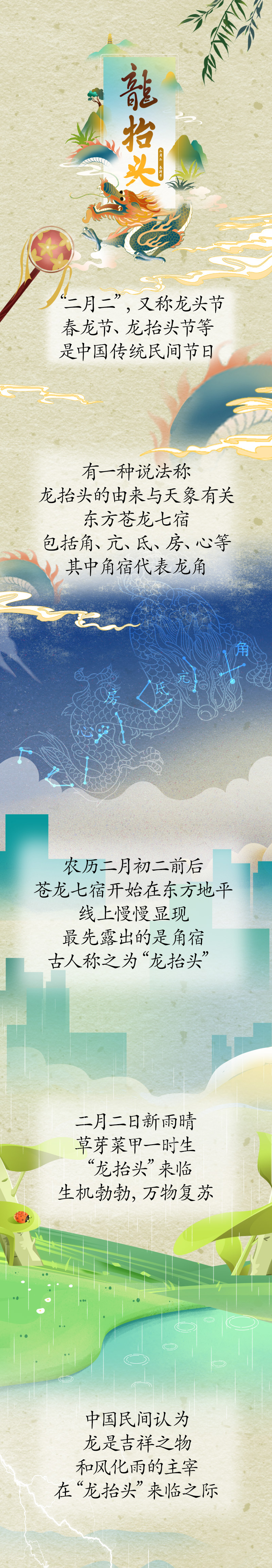 漫話“龍?zhí)ь^”：為何此時(shí)要理發(fā)？