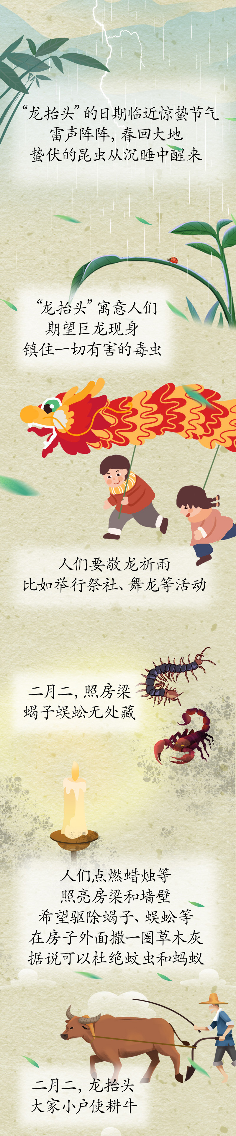 漫話“龍?zhí)ь^”：為何此時(shí)要理發(fā)？