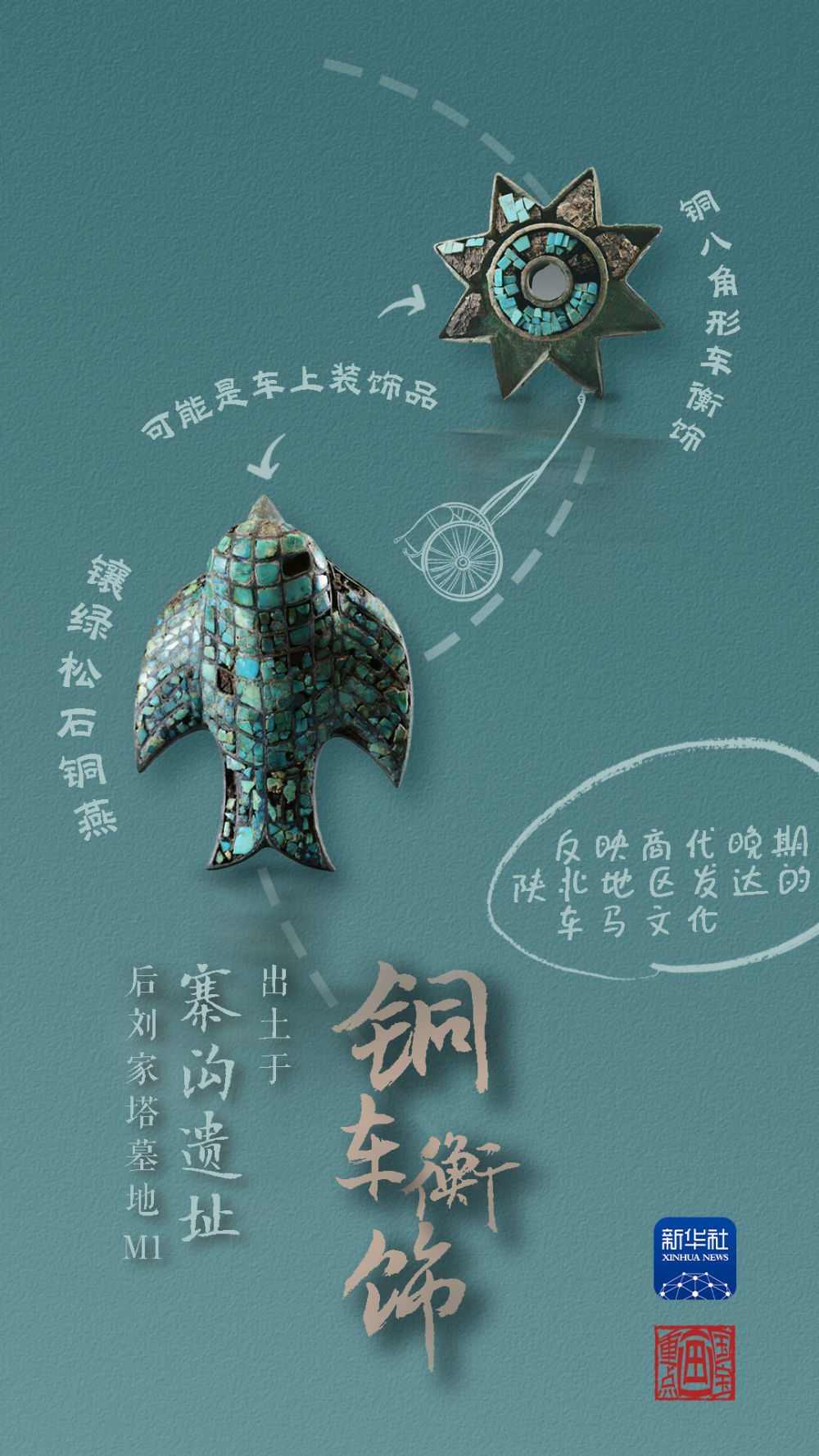 國寶畫重點(diǎn)丨來黃土丘陵之上，看神秘商代方國
