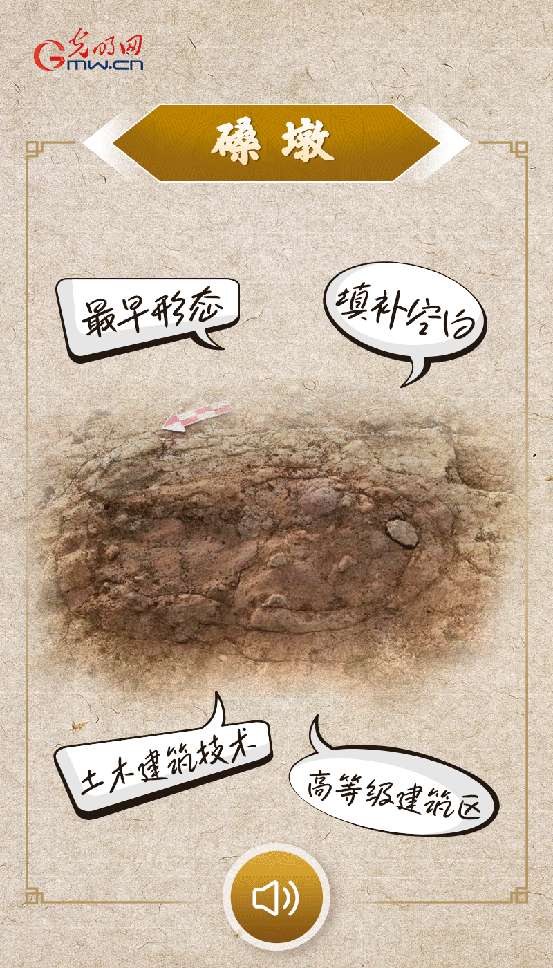 文物會(huì)說(shuō)話 |@所有人，帶你看看“十大考古新發(fā)現(xiàn)”的新故事