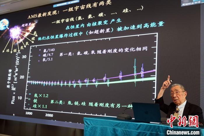 高能論壇上，丁肇中先生介紹AMS最新發(fā)現(xiàn)?！?lt;a target='_blank' href='/'><p  align=