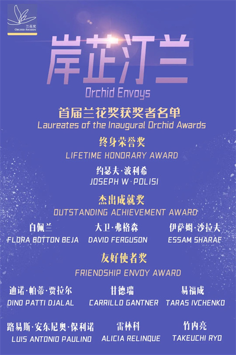 首屆蘭花獎獲獎?wù)呙麊巍?巴西圣保羅州立大學(xué)孔子學(xué)院供圖。（來源：人民畫報）