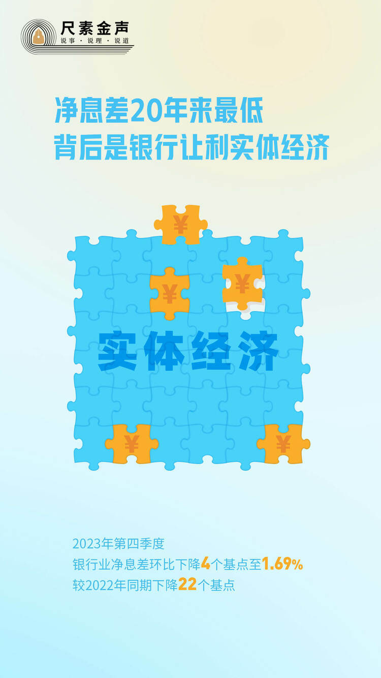 尺素金聲丨凈息差20年來(lái)最低，背后是銀行讓利實(shí)體經(jīng)濟(jì)