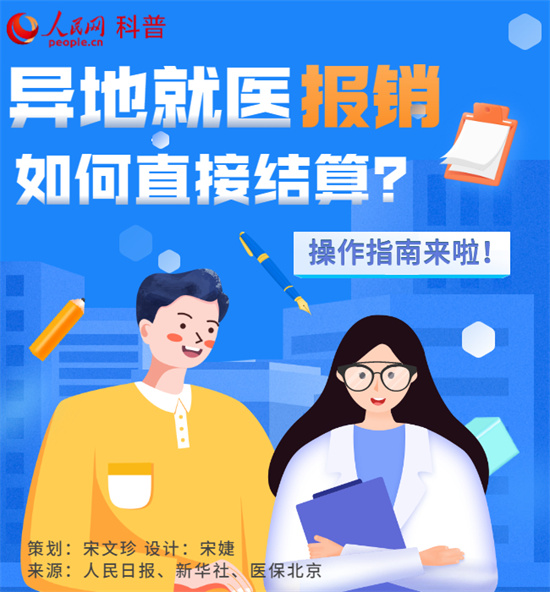 跨省異地就醫(yī)報(bào)銷，結(jié)算指南來了！