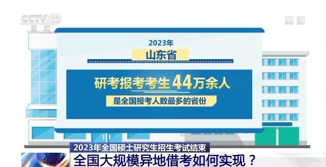 2023年研考結(jié)束 全國大規(guī)模異地借考如何實現(xiàn)？