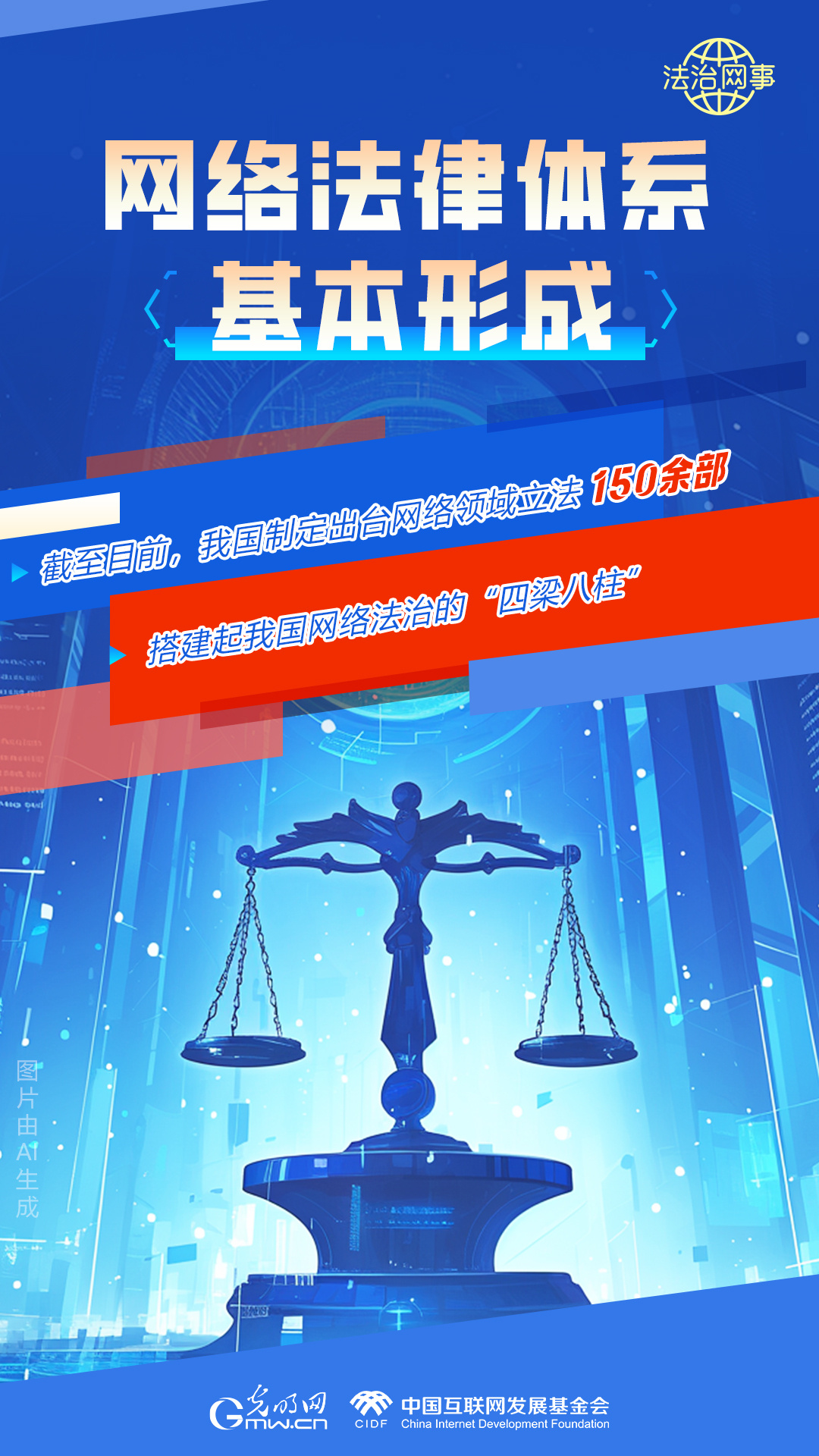【法治網事】AI繪報告丨網絡法治建設30年，這些數(shù)據(jù)很高光