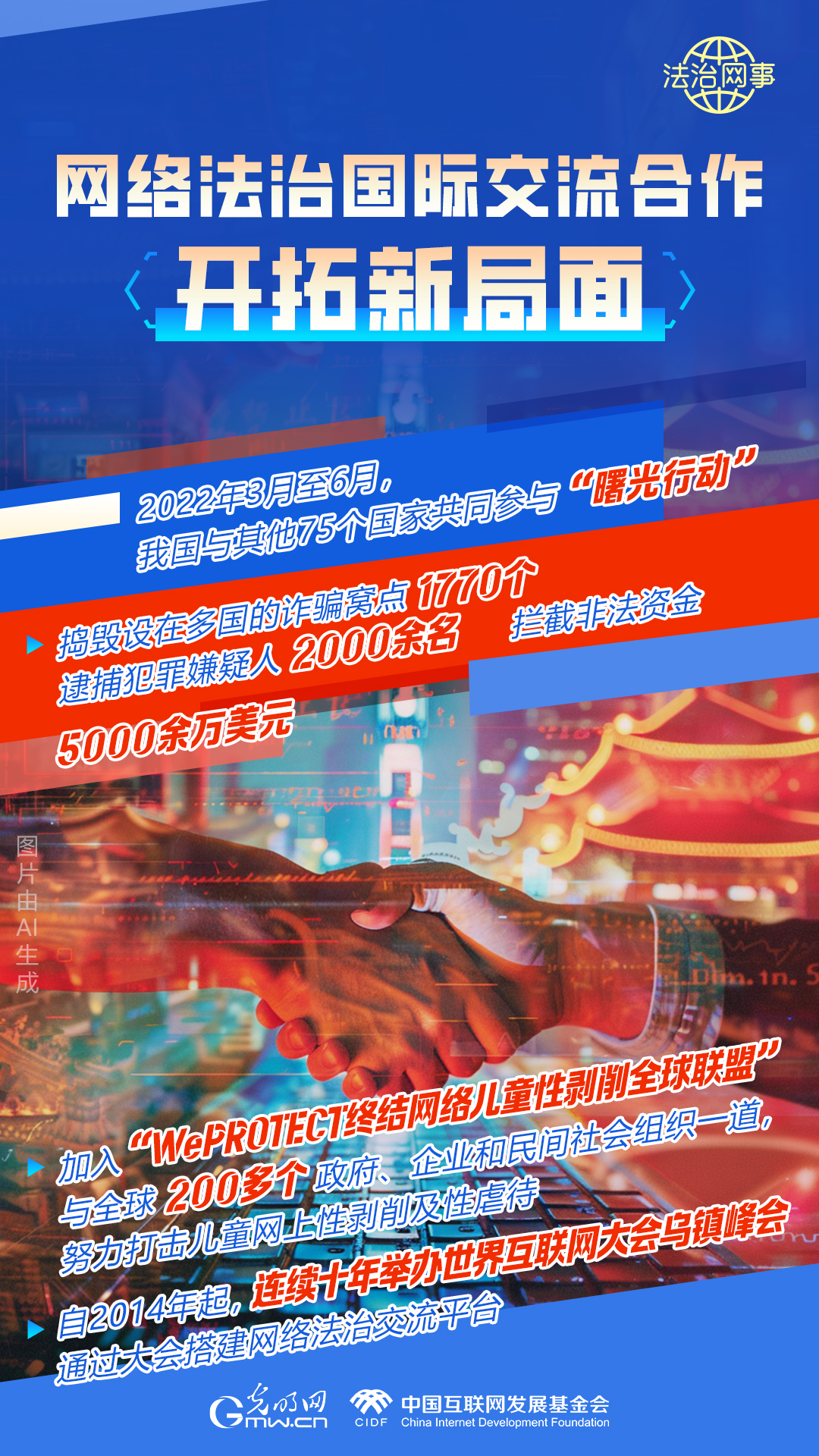 【法治網事】AI繪報告丨網絡法治建設30年，這些數(shù)據(jù)很高光