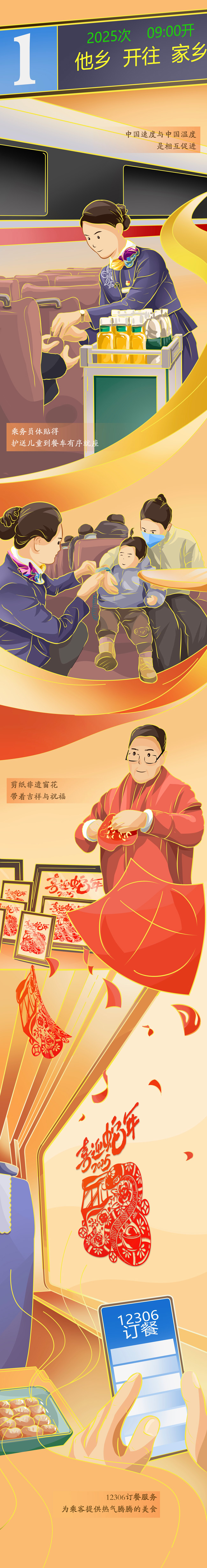 【巳巳如意萬象新】漫評(píng)丨春運(yùn)“智變”，看熱氣騰騰的中國