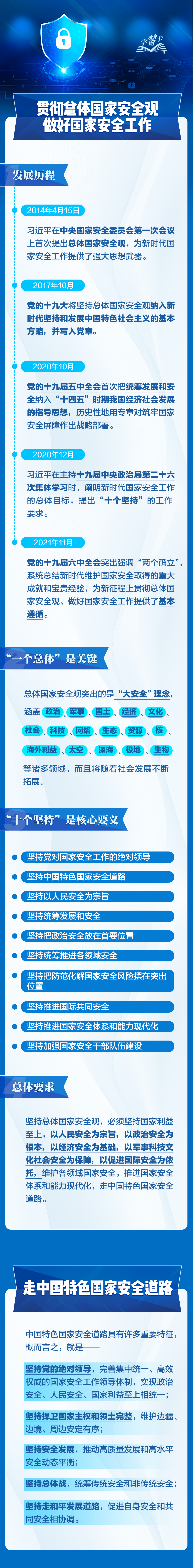 事關(guān)你我！一圖全解總體國(guó)家安全觀