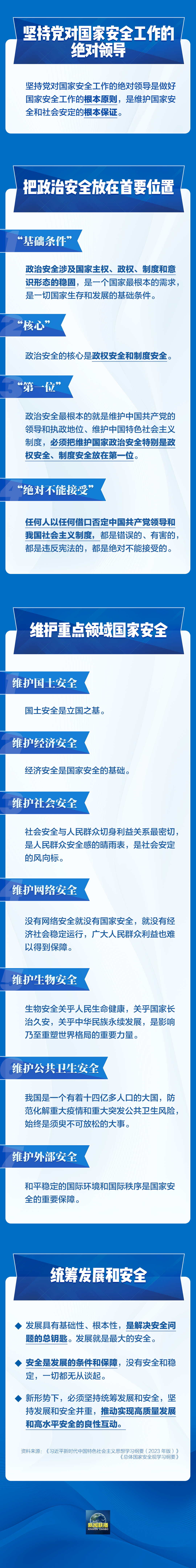 事關(guān)你我！一圖全解總體國(guó)家安全觀