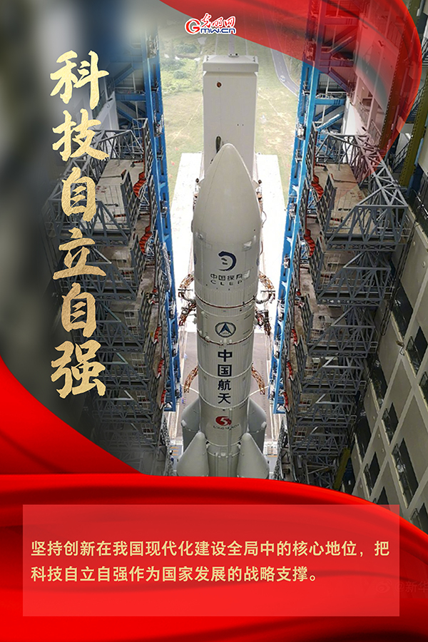 海報(bào)| 2021年政府工作報(bào)告，科技創(chuàng)新提到這些關(guān)鍵詞