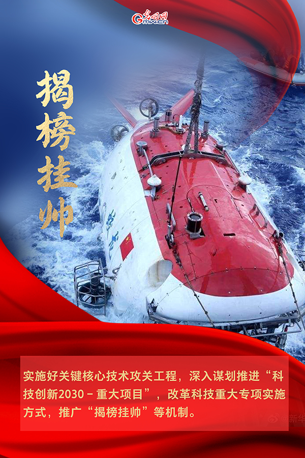 海報(bào)| 2021年政府工作報(bào)告，科技創(chuàng)新提到這些關(guān)鍵詞