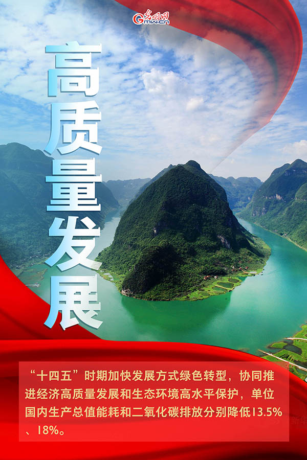 海報| 2021年政府工作報告，提到這些生態(tài)環(huán)保關鍵詞